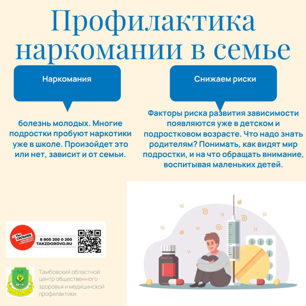 Профилактика наркомании 